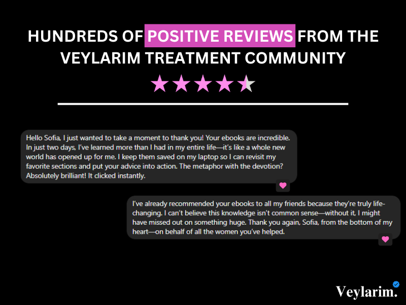 Veylarim Treatment by Sofia Amoretti