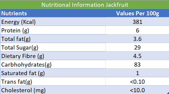 Heavenly Roots Jackfruit Chips