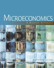 Microeconomics: A Modern Approach