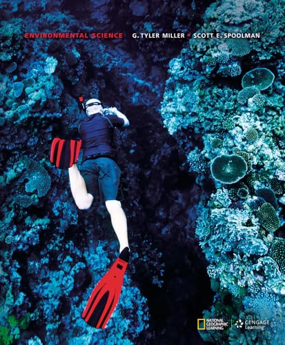 Environmental Science (Textbook)