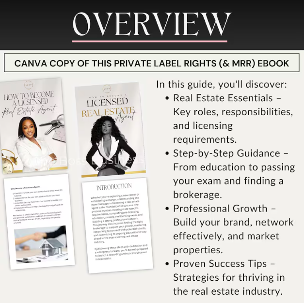 Start a Business Guide Licensed Real Estate Agent Master Resell Rights Real Estate Coaching Become a Real Estate Agent Guide PLR MRR Guide