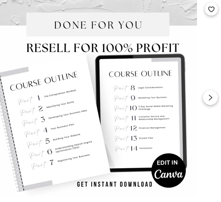 Start an Online Business Ebook Done For You MRR Ebook How To Start An Online Business Ebook Canva Template with PLR