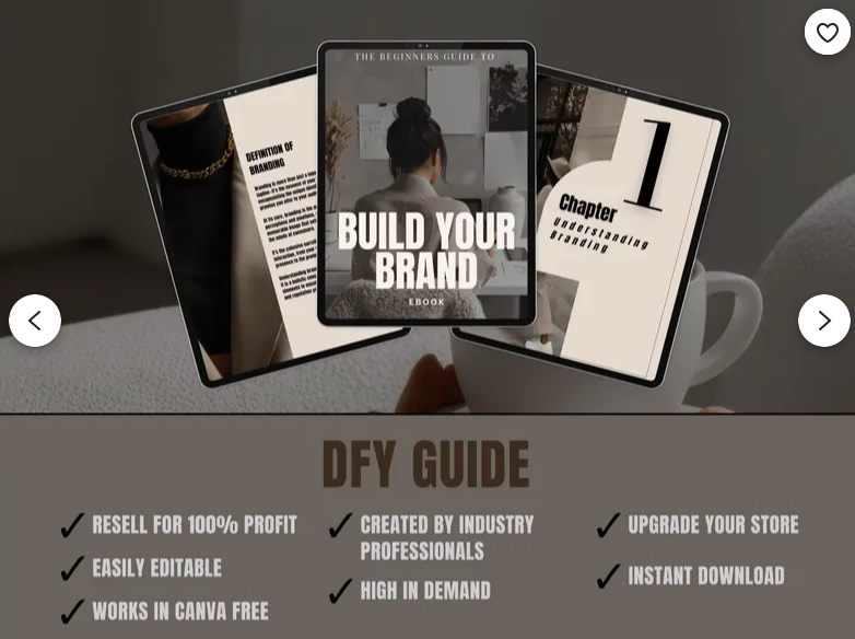 Build Your Online Brand eBook Guide | Master Resell Rights eBook | Passive Income From Home | Private Label Rights | PLR Digital Products