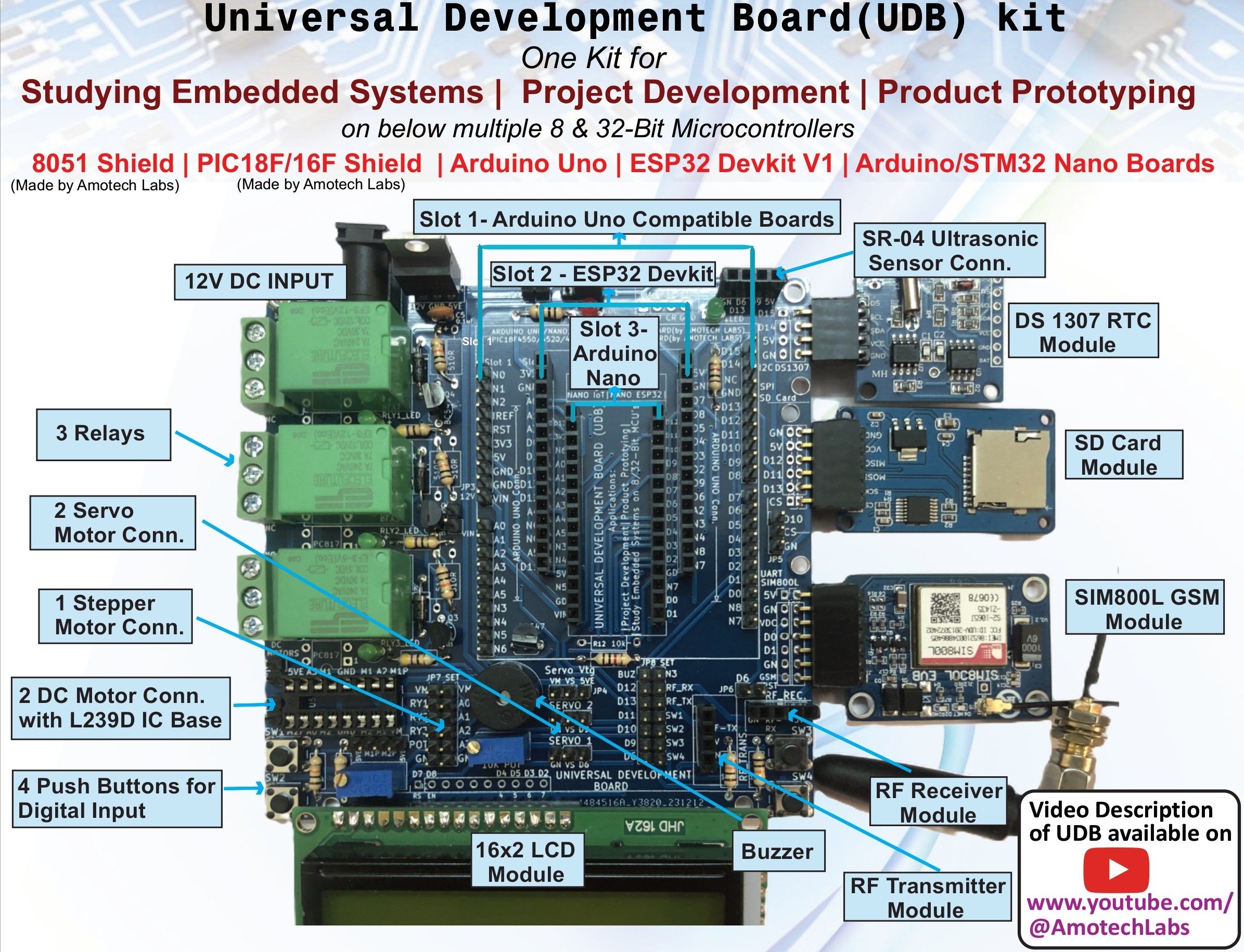 Universal Development Board(UDB) Kit [One Development Board for 8051, PIC18Fxxx, ESP32,STM32 and Arduino Microcontrollers] 
