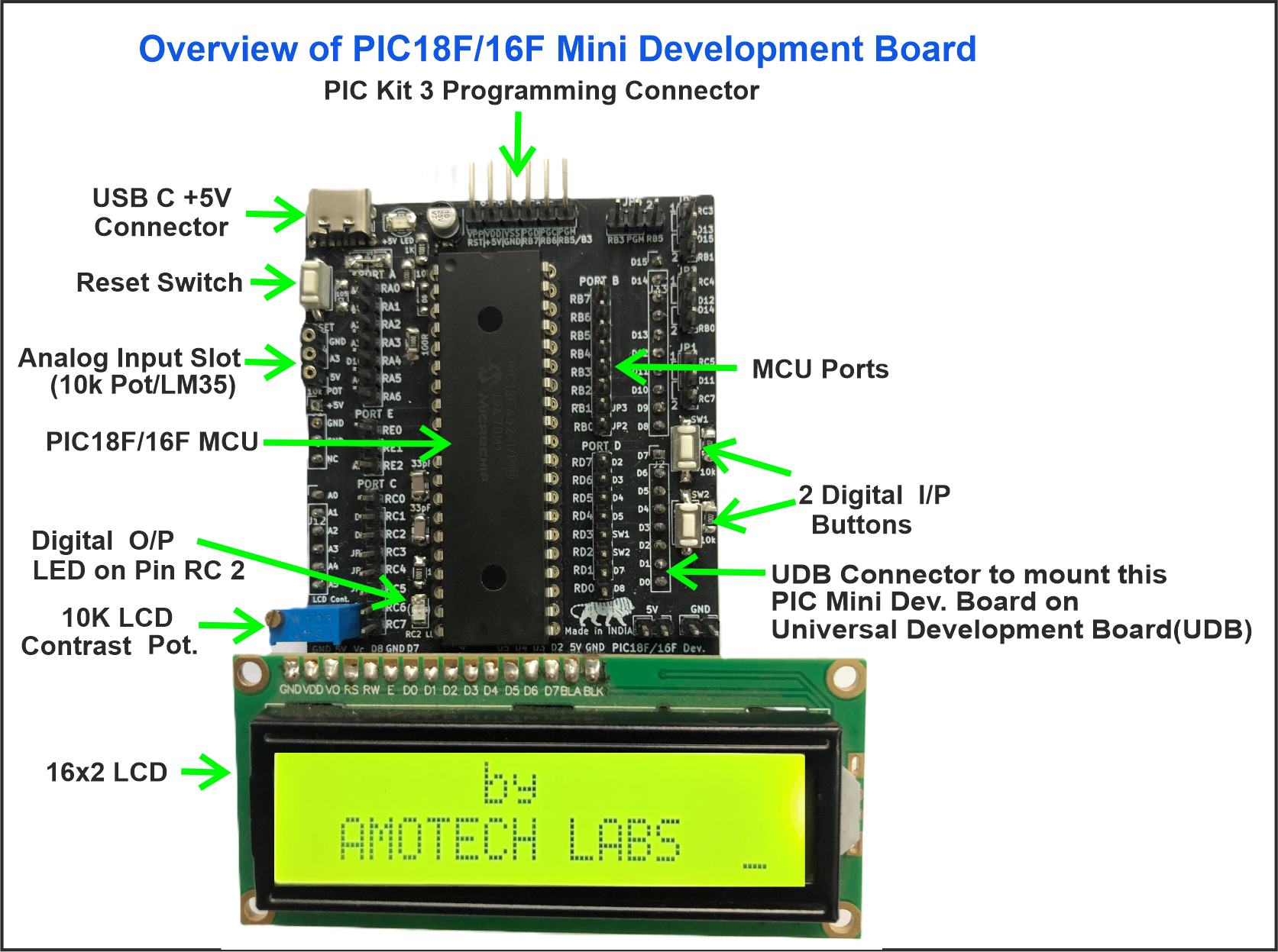 PIC18F/16F Mini Development Board(Without IC & LCD)