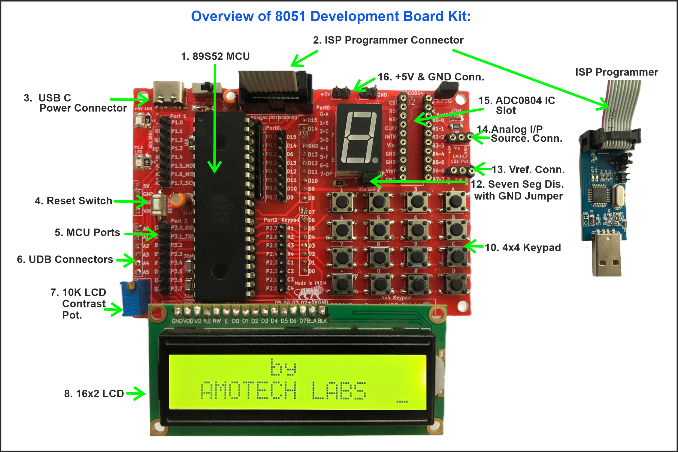 8051 Development Board