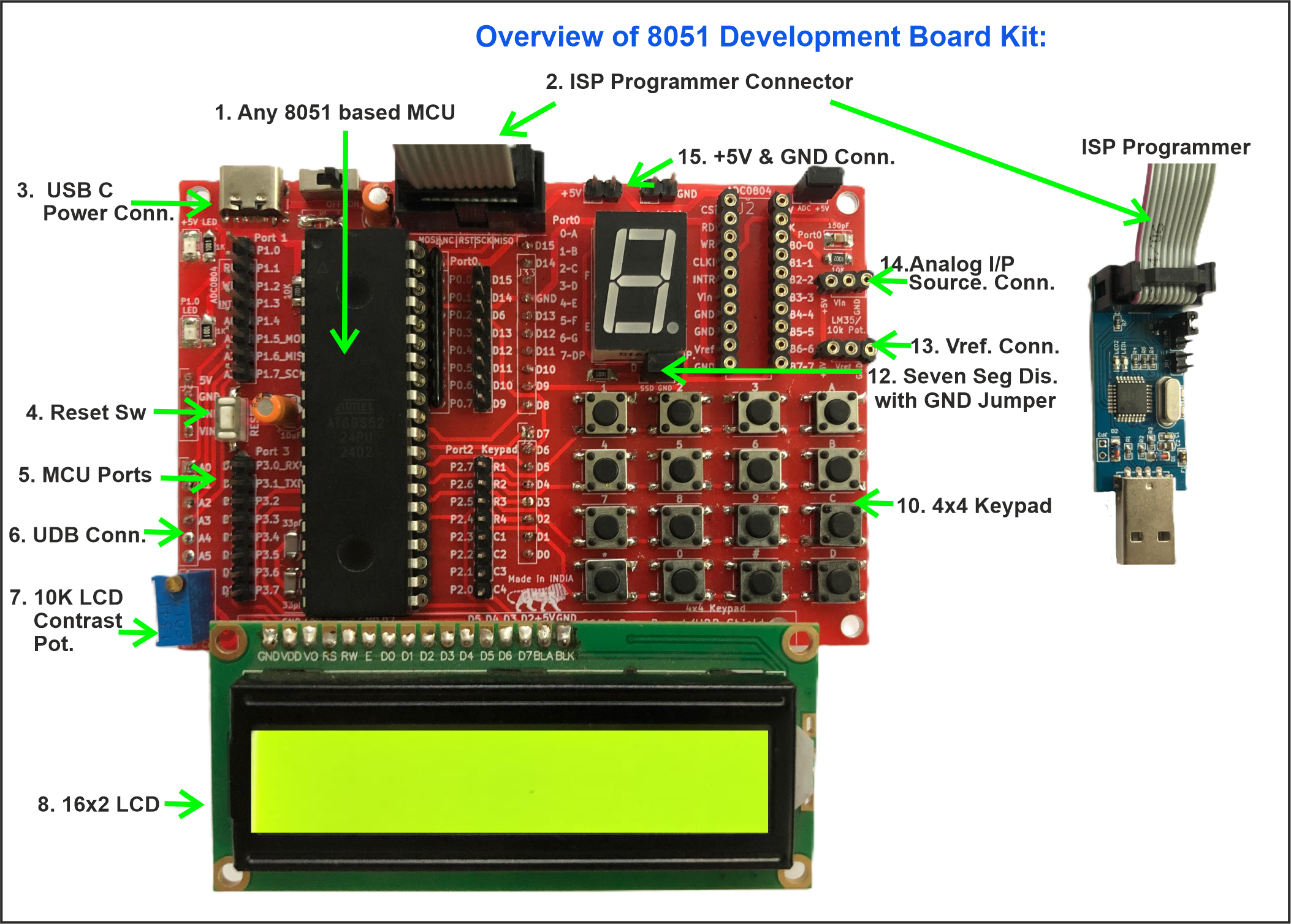8051 Development Board