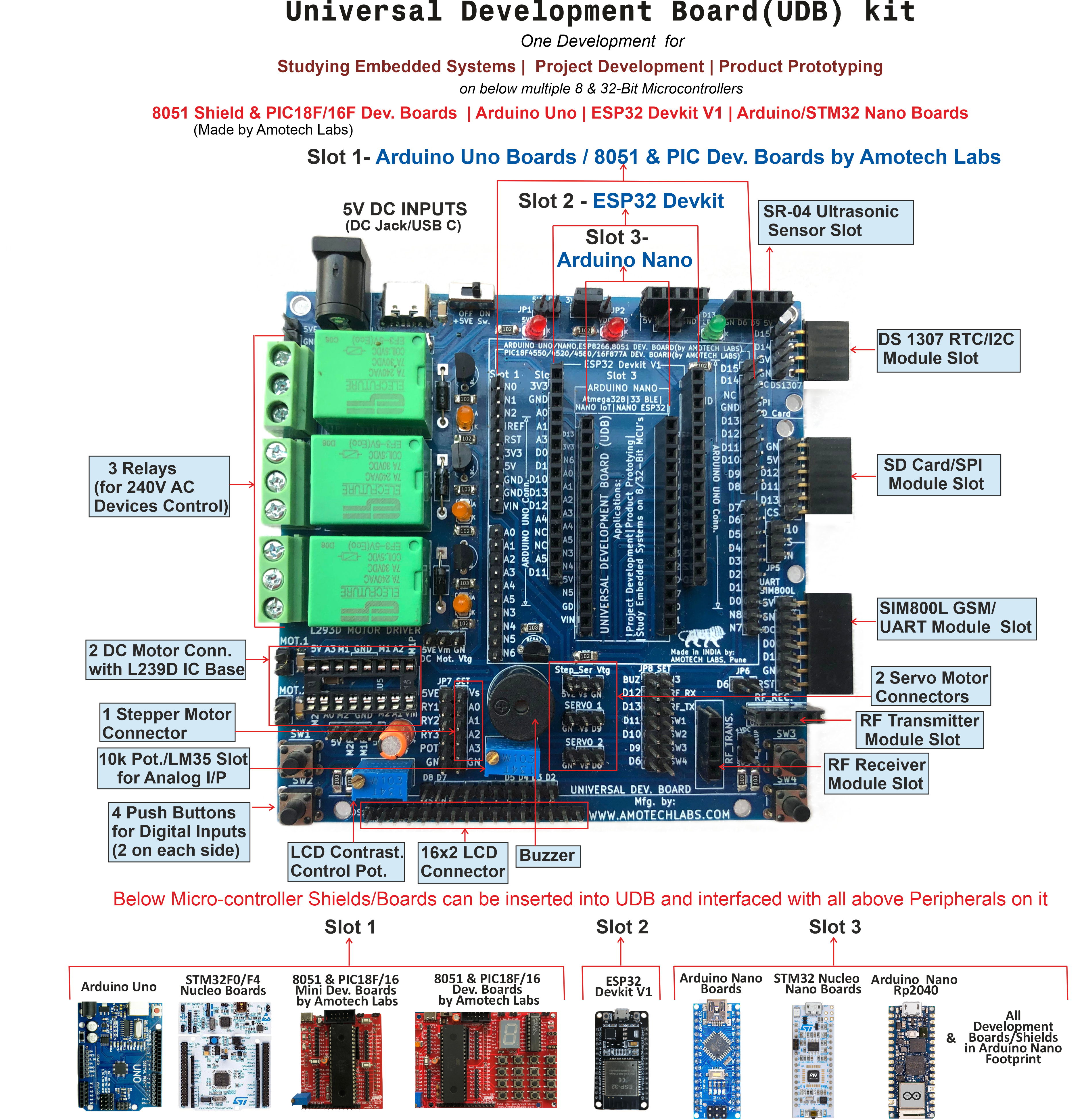 Universal Development Board(UDB) Kit [One Development Board for 8051, PIC18Fxxx, ESP32,STM32 and Arduino Microcontrollers] 