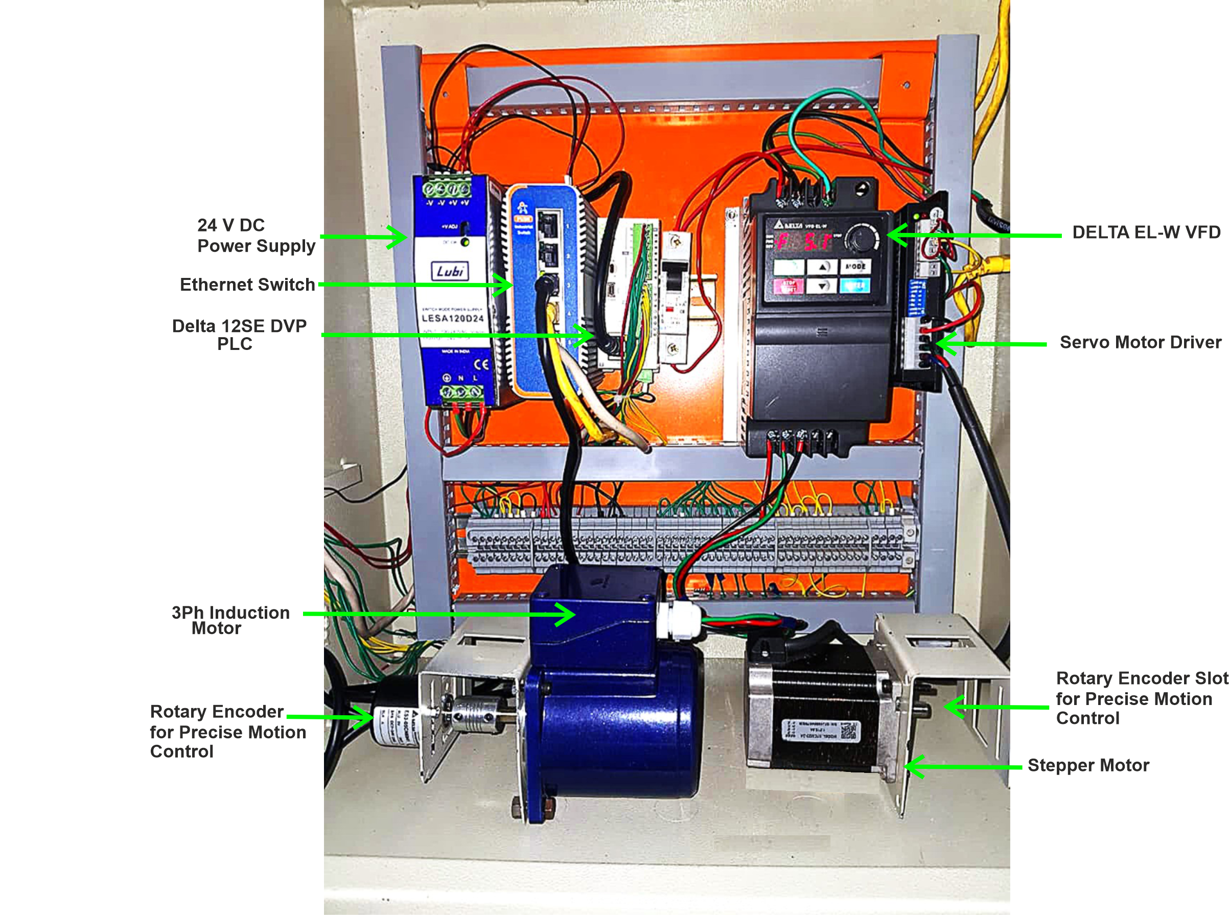 PLC Training Station(Siemens/Allen-Bradley/Delta)
