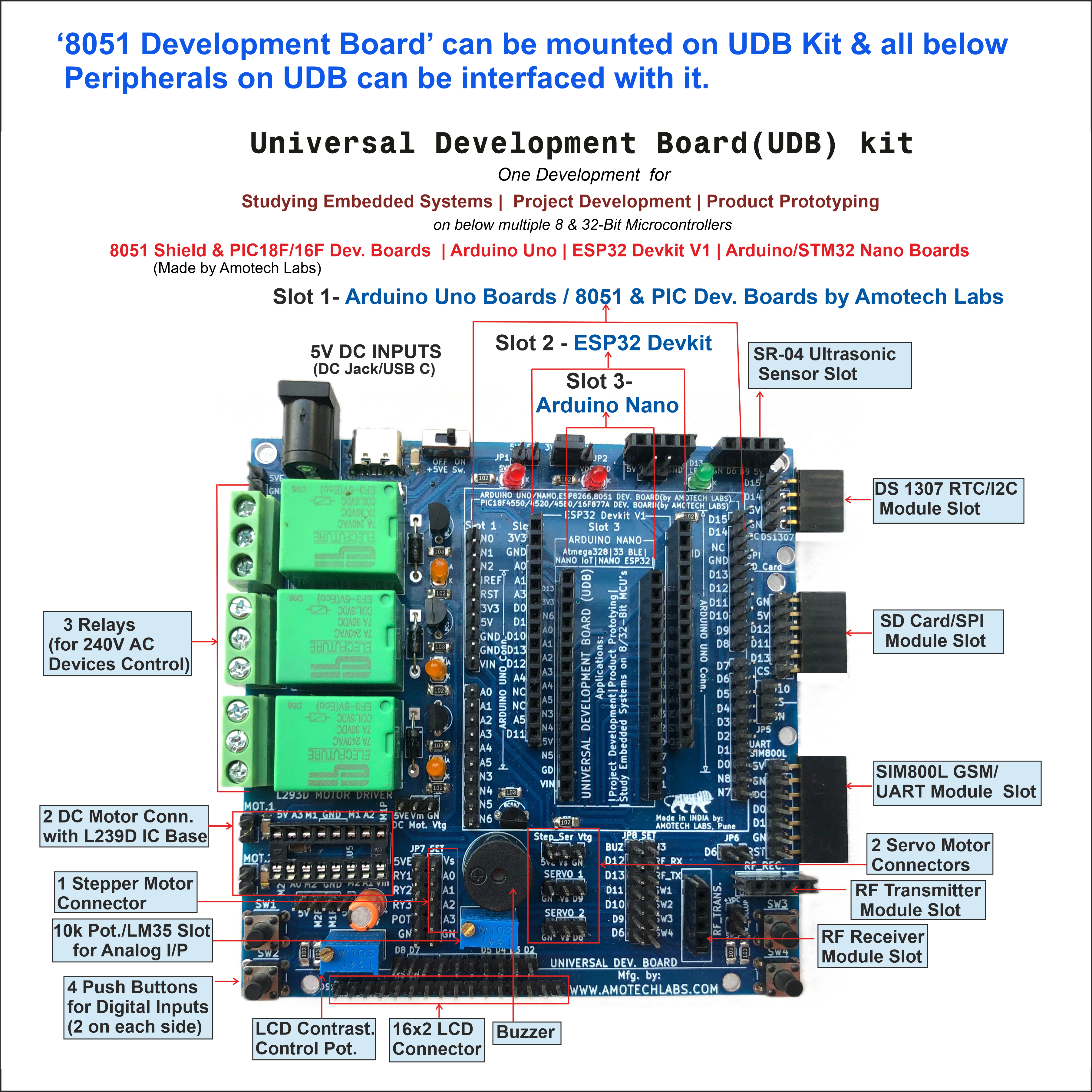8051 Development Board