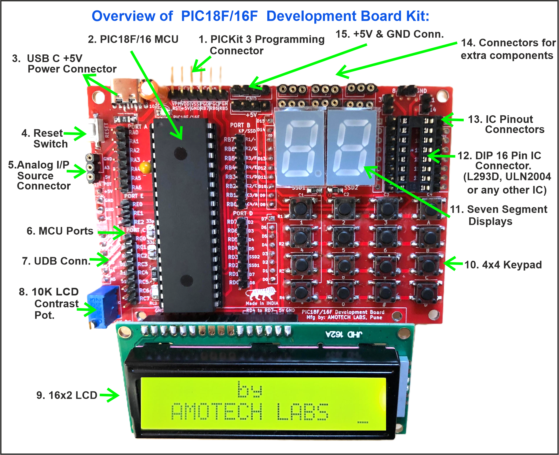 PIC18F/16F Development Board Kit