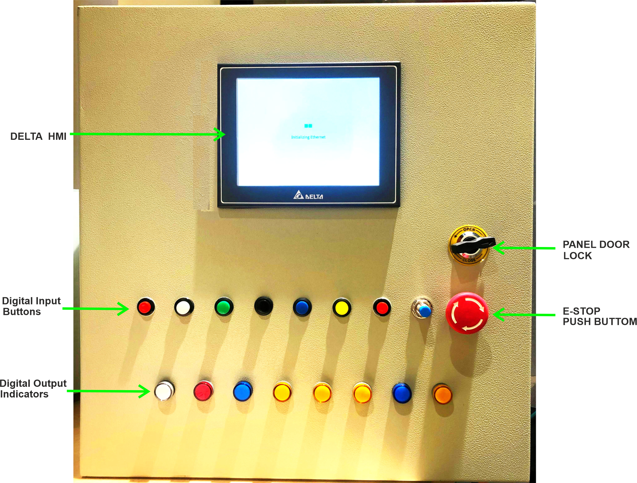 PLC Training Station(Siemens/Allen-Bradley/Delta)