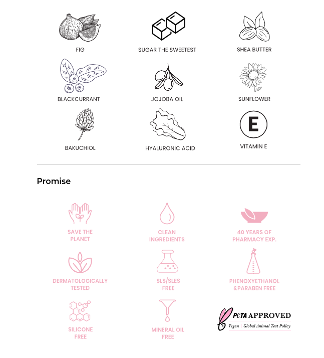 Sugared Fig Lip Scrub