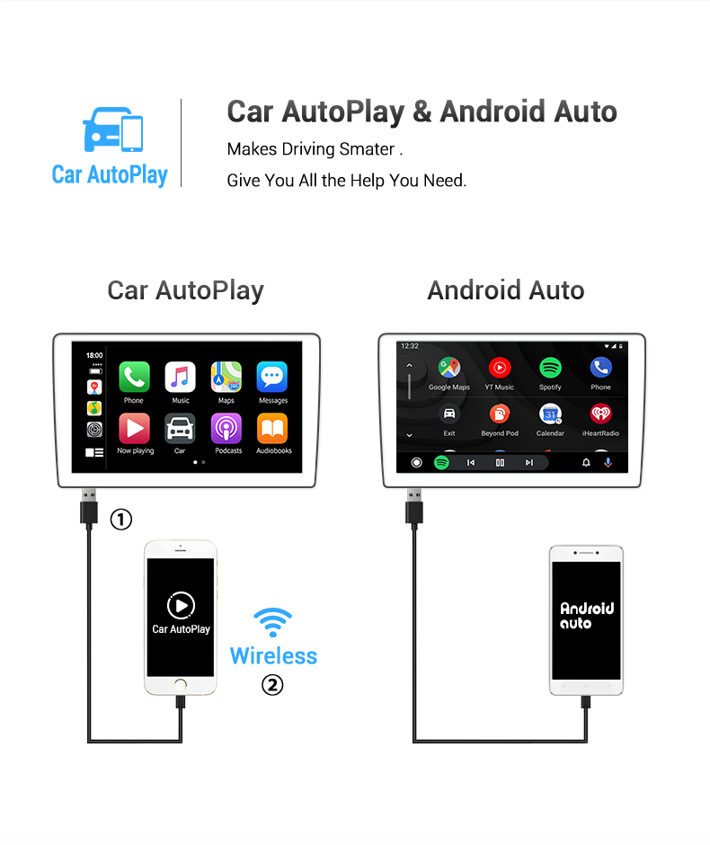 Car Multimedia Player