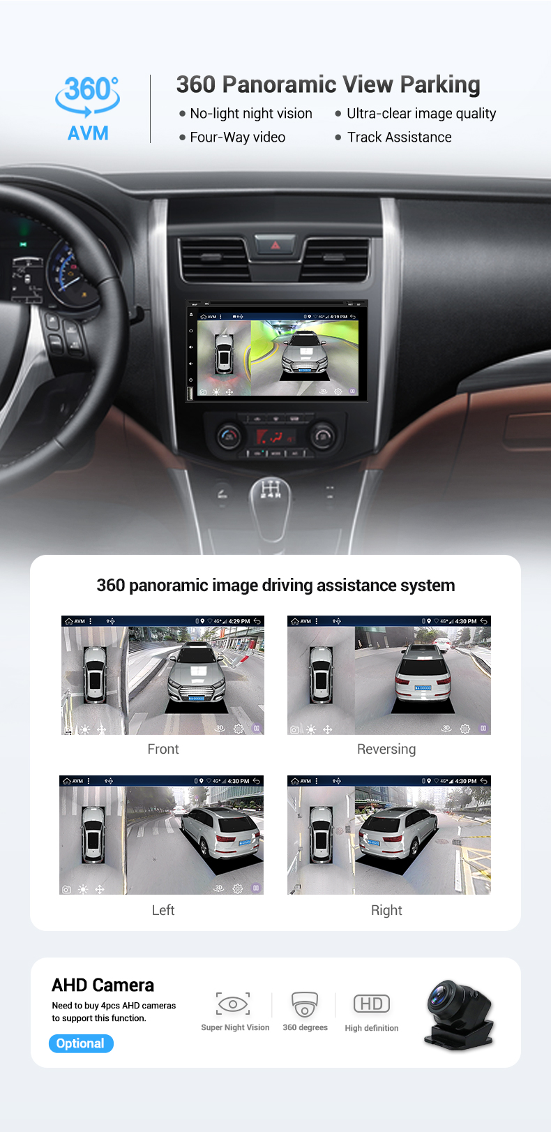 Car Multimedia Player