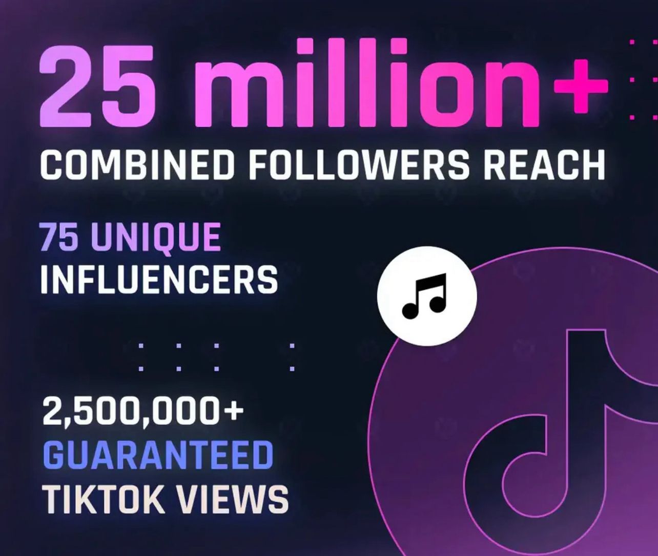 75x TikTok Influencers SoundCampaign (25million+ Followers Reach)