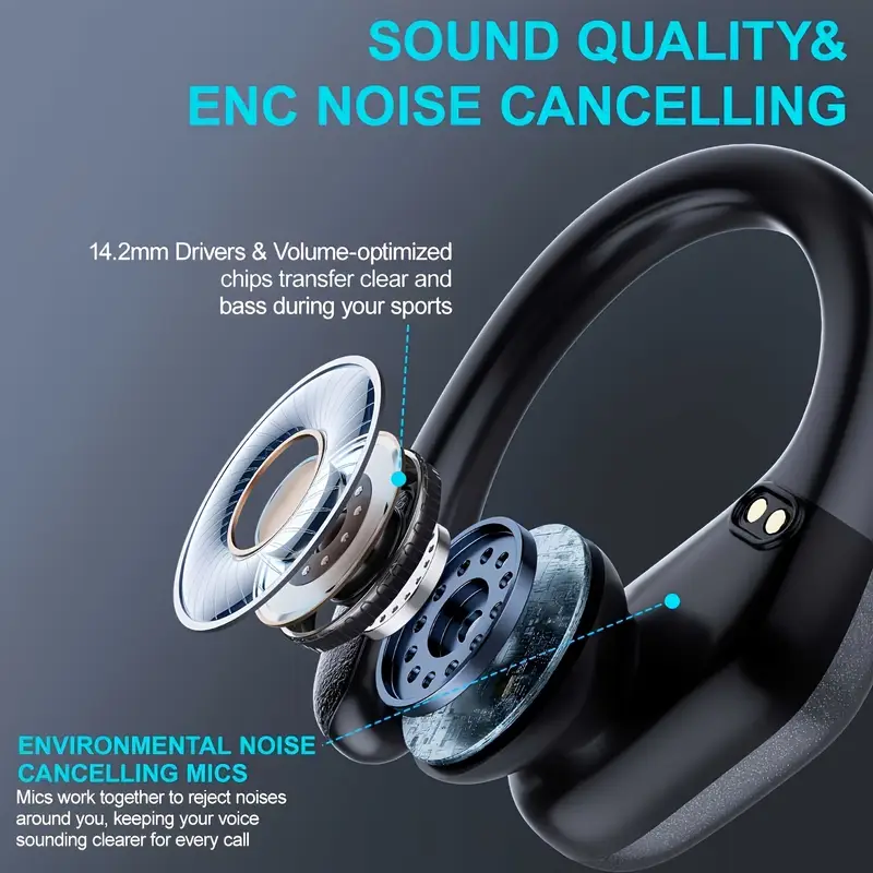 New Wireless Earbuds for Running & Sports – Secure Fit & Pure Bass Sound