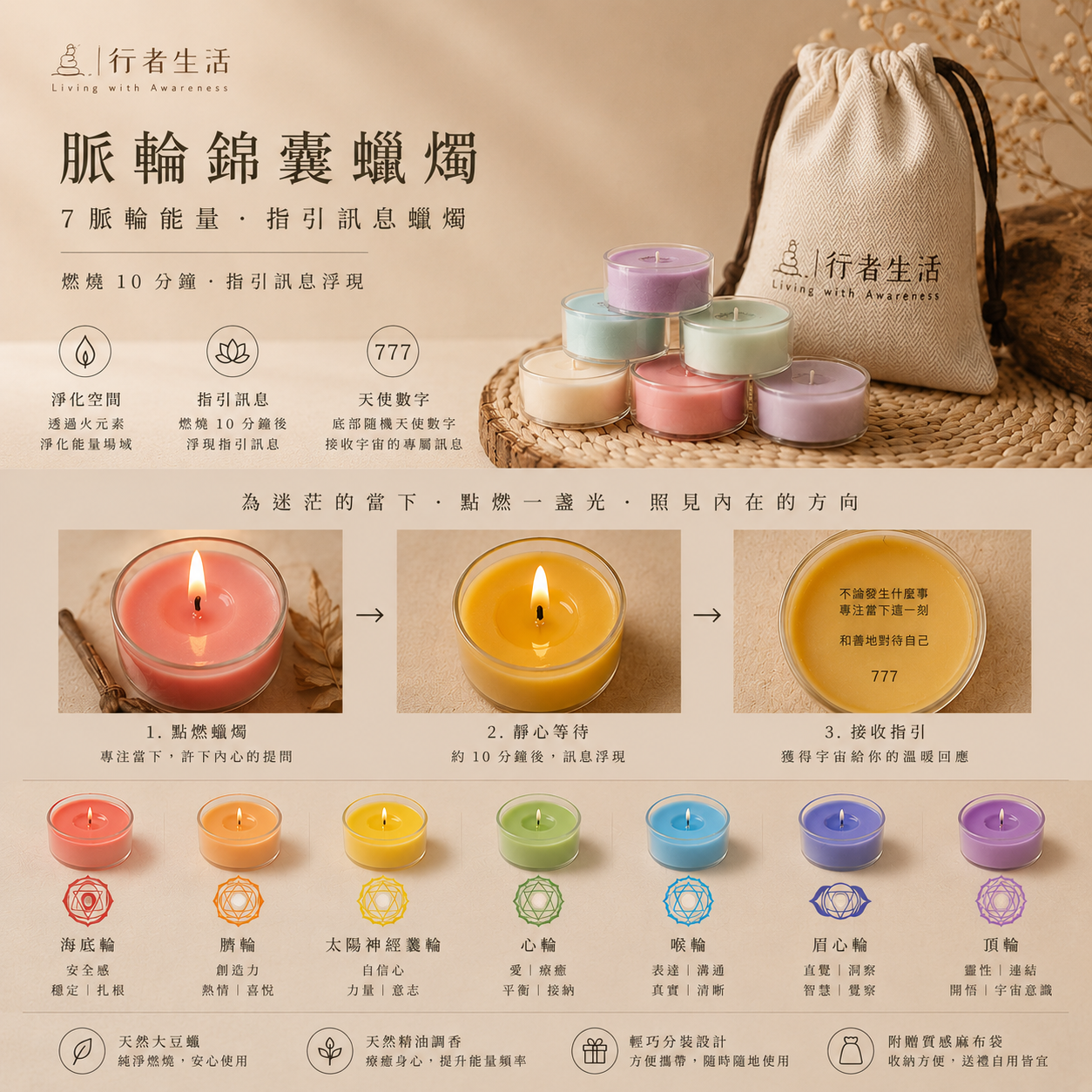 七 脈 輪 錦 囊 蠟 燭