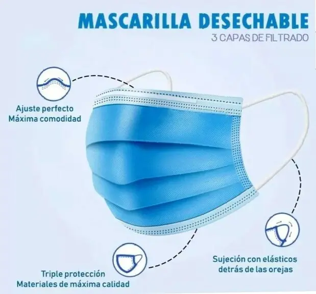 Mascarilla desechable Caja x 50 unidades