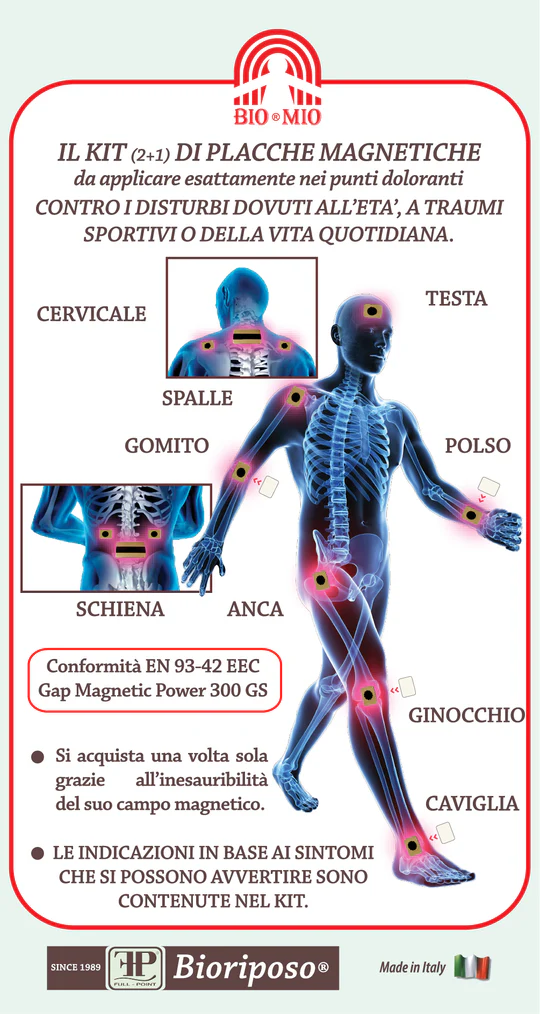 Kit Pronto Intervento