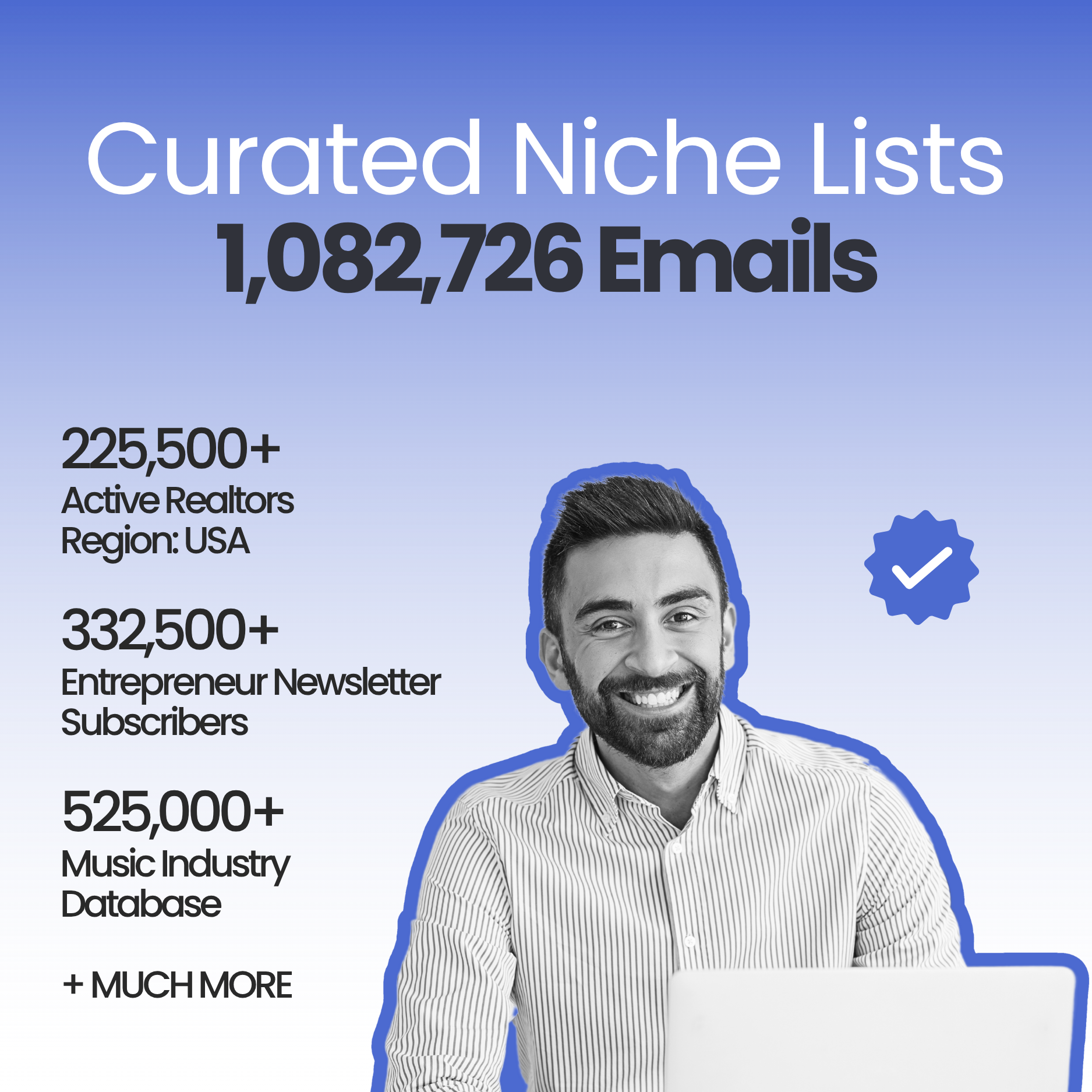 Social Media Influencer Database