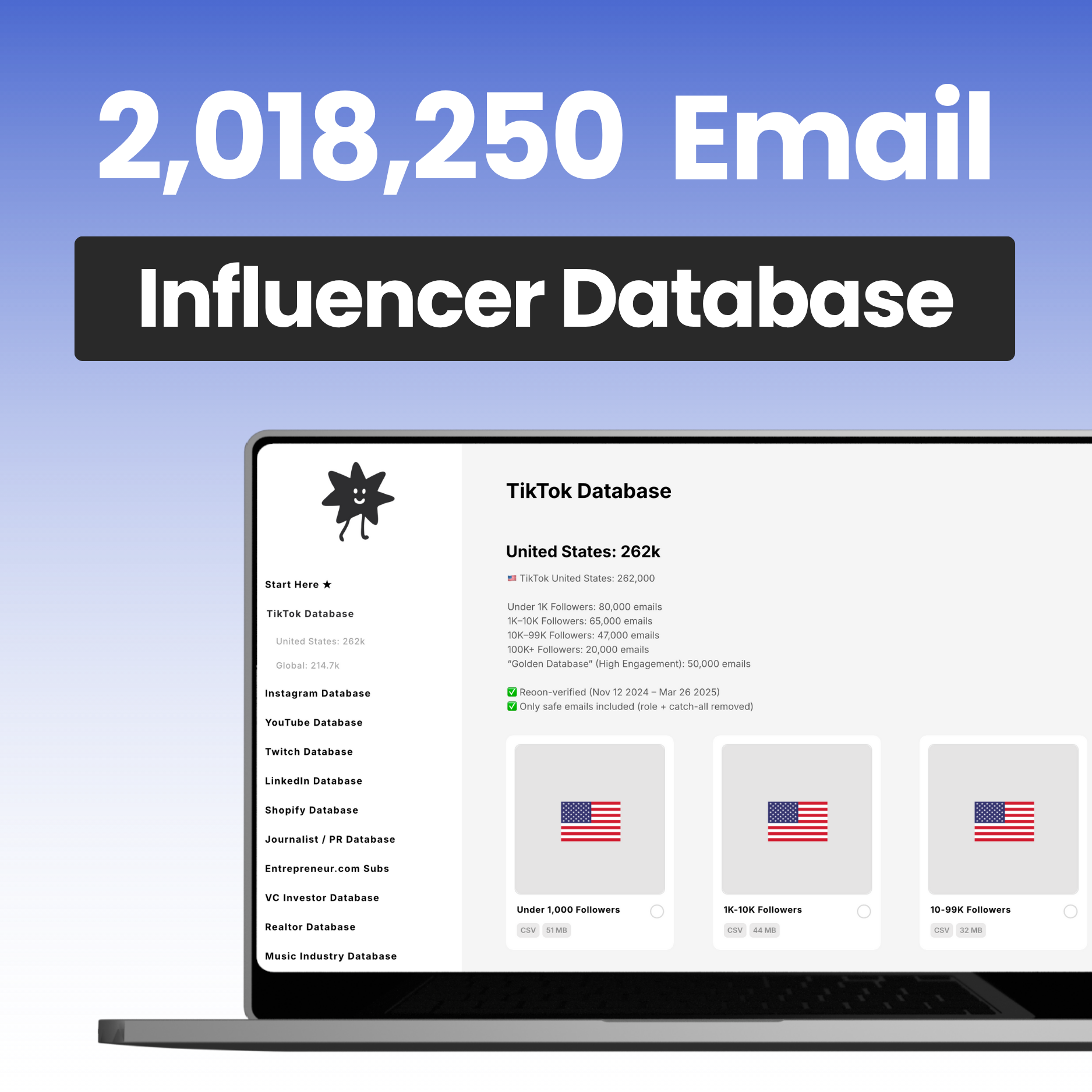 Social Media Influencer Database