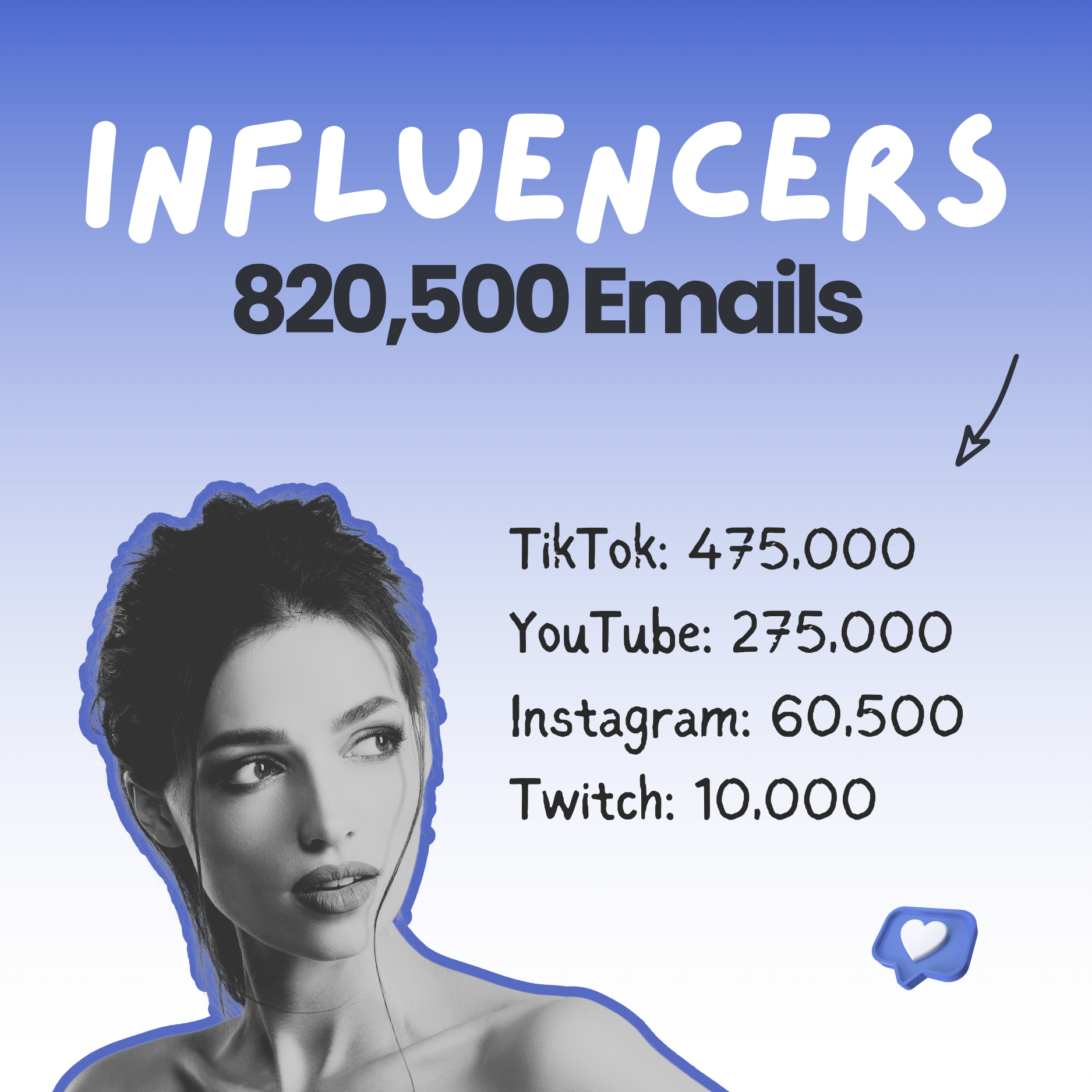 Social Media Influencer Database