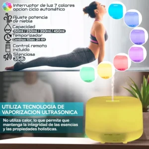 Humidificador Difusor Ultrasónico Aromático Velador Led RGB
