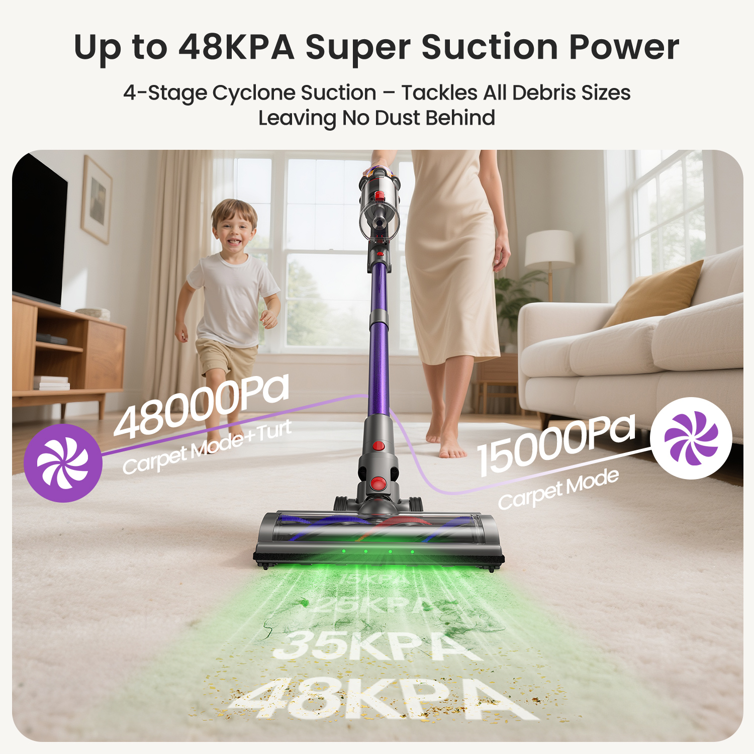 Xlife 550W Cordless Vacuum Cleaner