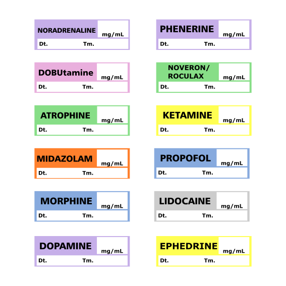 Stiker Penanda Anestesi