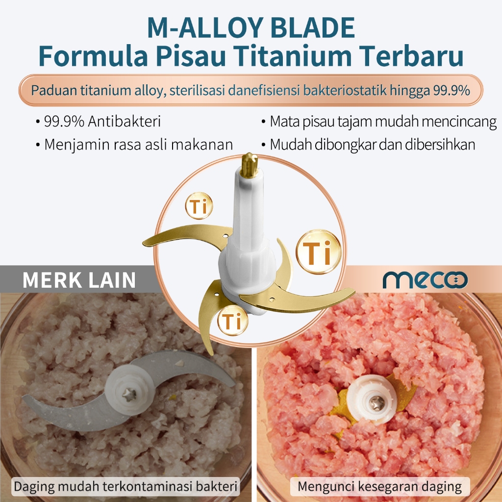 Mecoo Most Aesthetic 5 in 1 Chopper Antibacterial Odorless 250 Low Watt BPA Free White