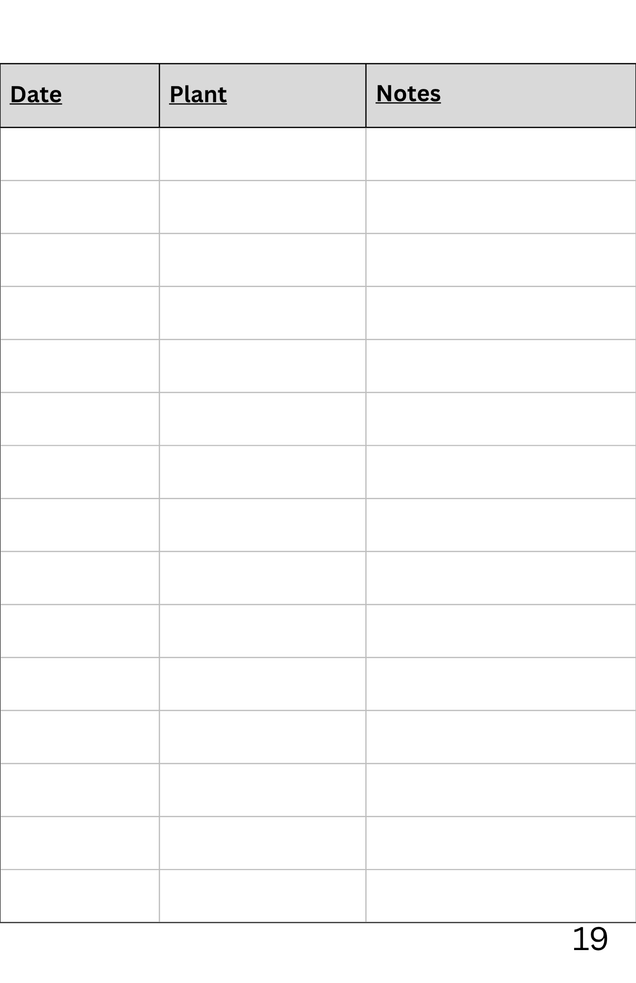 Golden Fields Garden & Homestead Journal