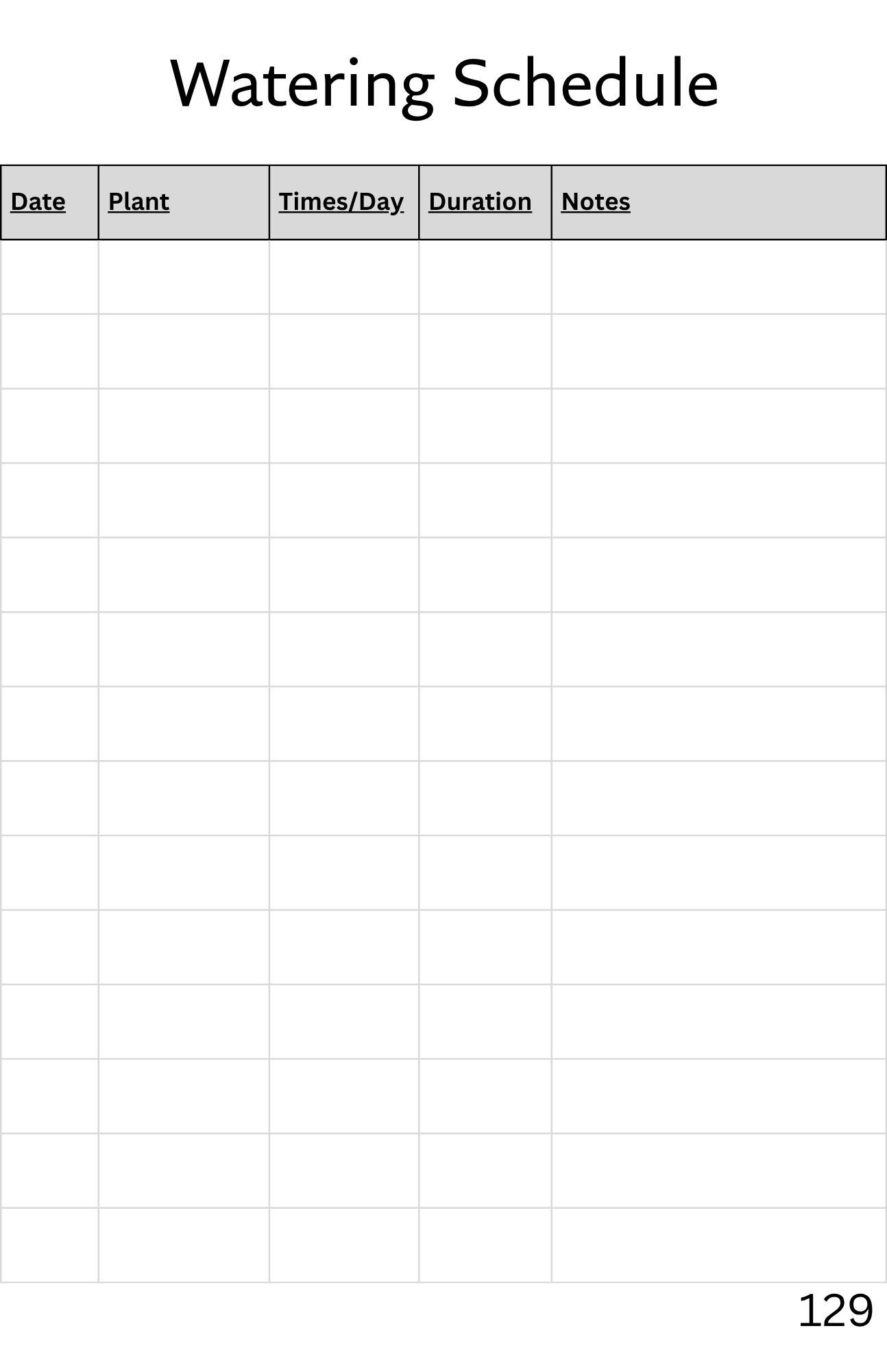 Golden Fields Garden & Homestead Journal