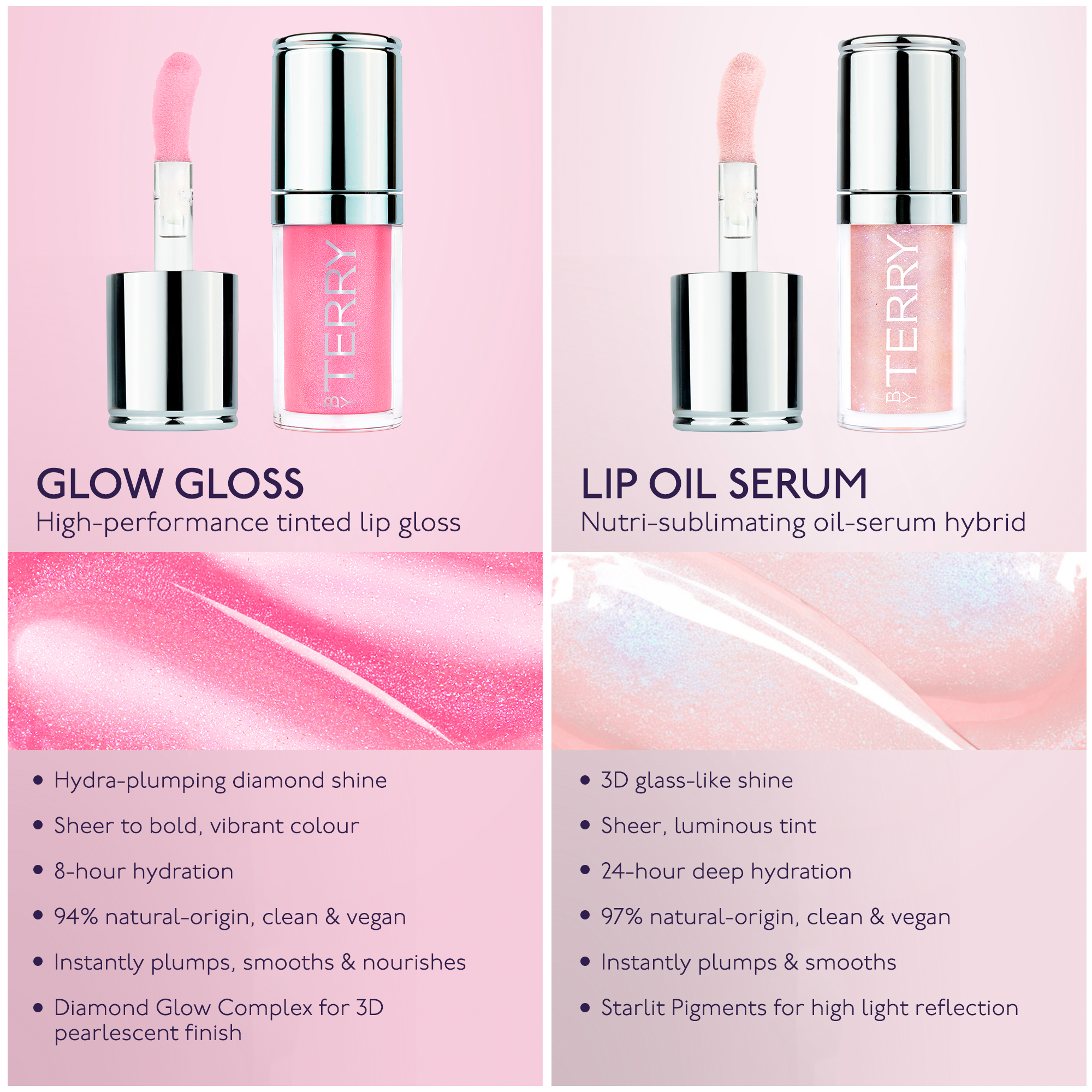 Baume de Rose Lip Oil Serum