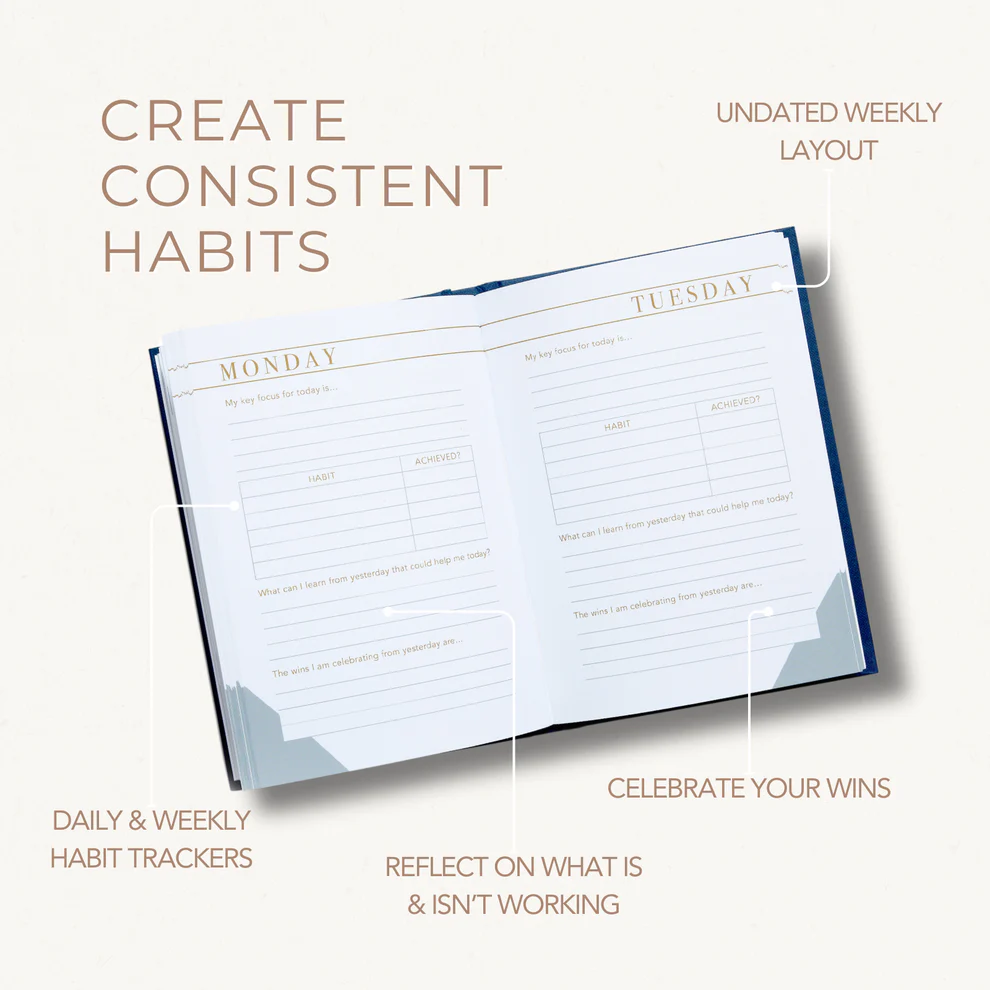 Habit Notes: Daily Habit Tracking Journal | Self Improvement