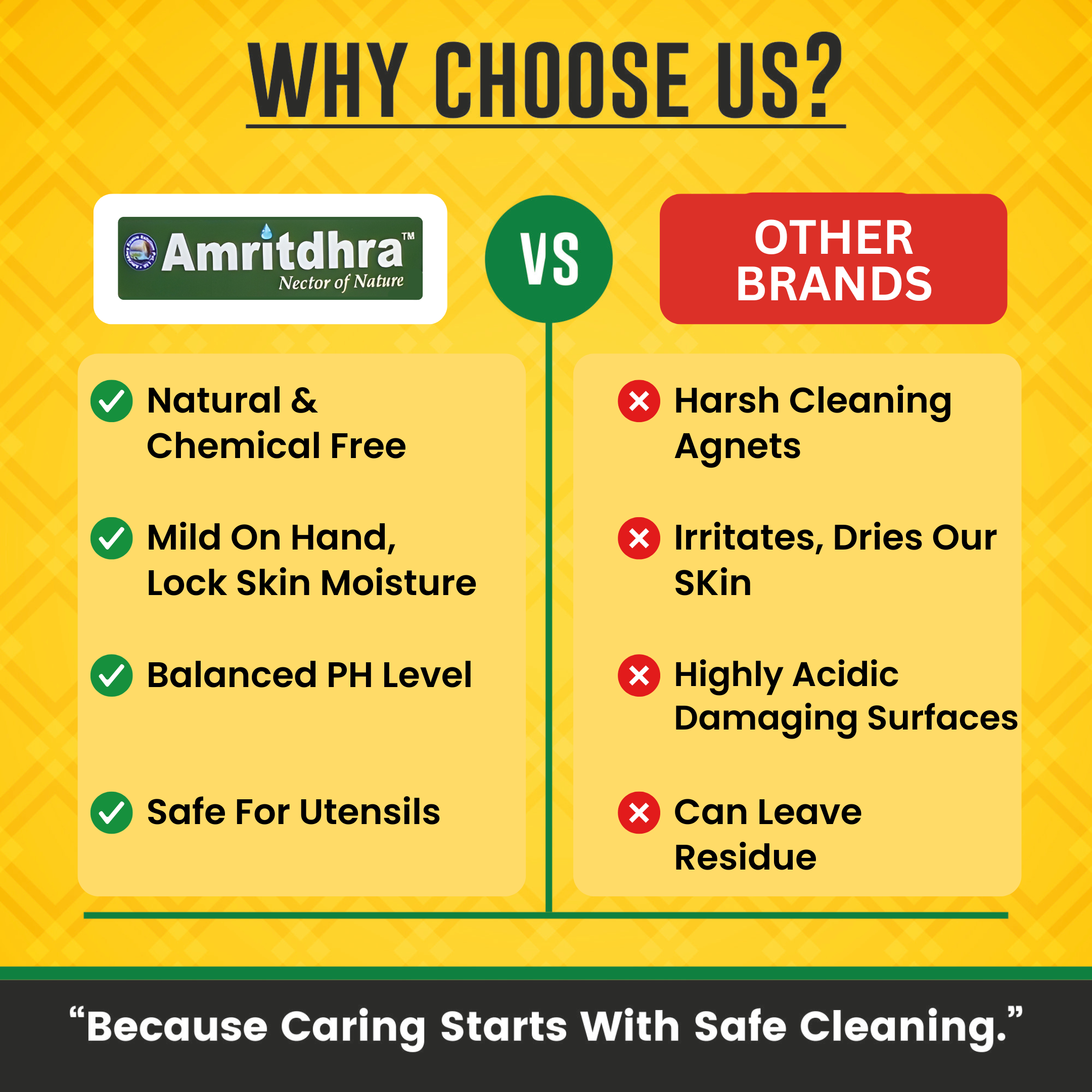 Amritdhra Natural Dishwash Liquid