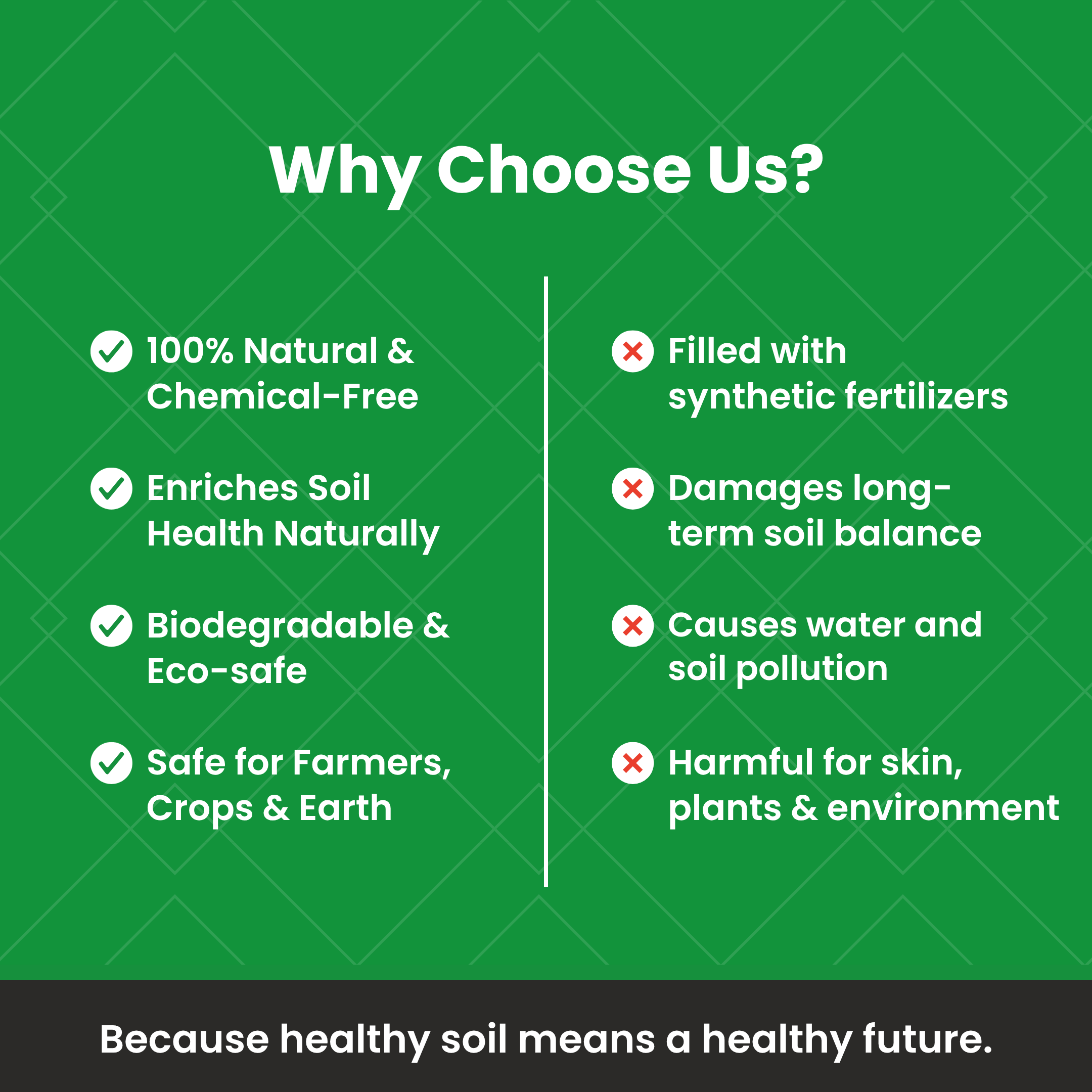 Amritdhra Soil Care