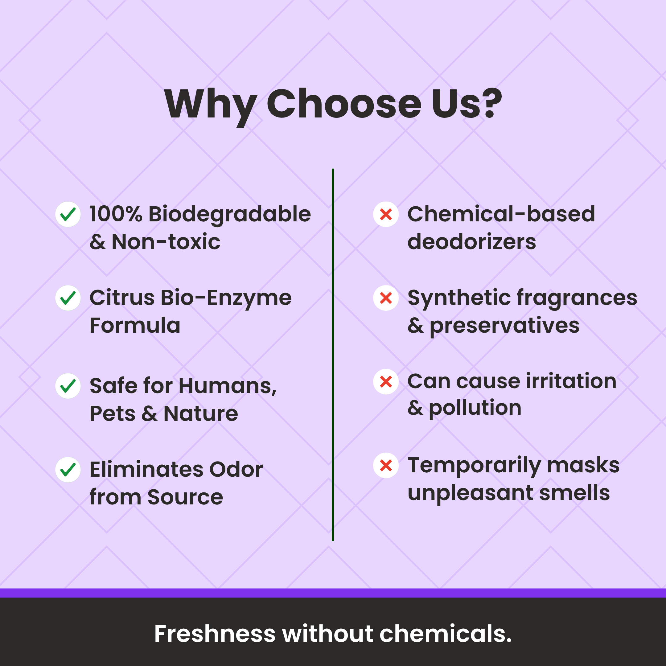 Neer Odor Eliminator