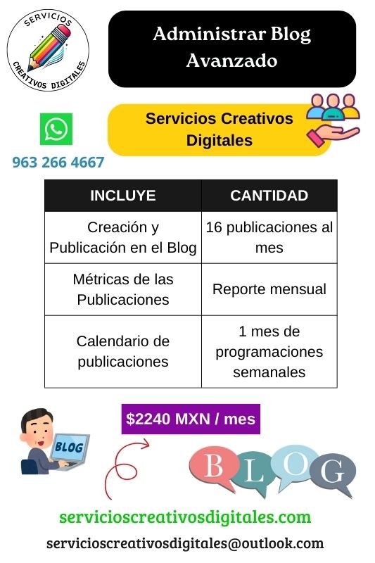 Manejo de Blog Avanzado