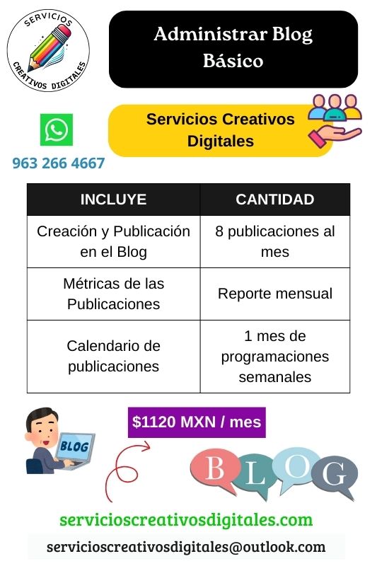 Manejo de Blog Básico