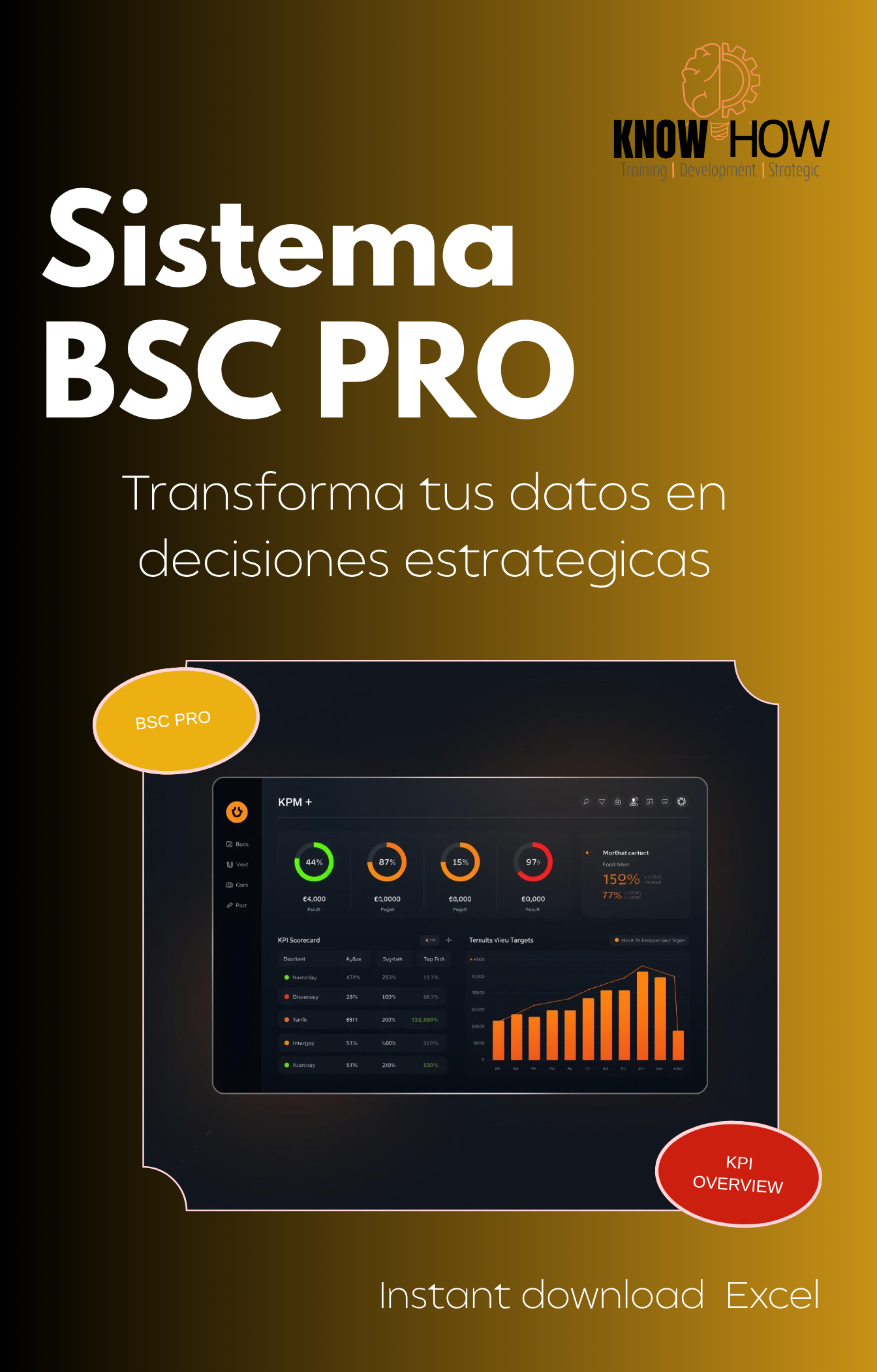 Sistema BSC PRO — Tablero de KPIs con Semáforo Automático