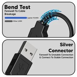 USB A to USB A Cable 