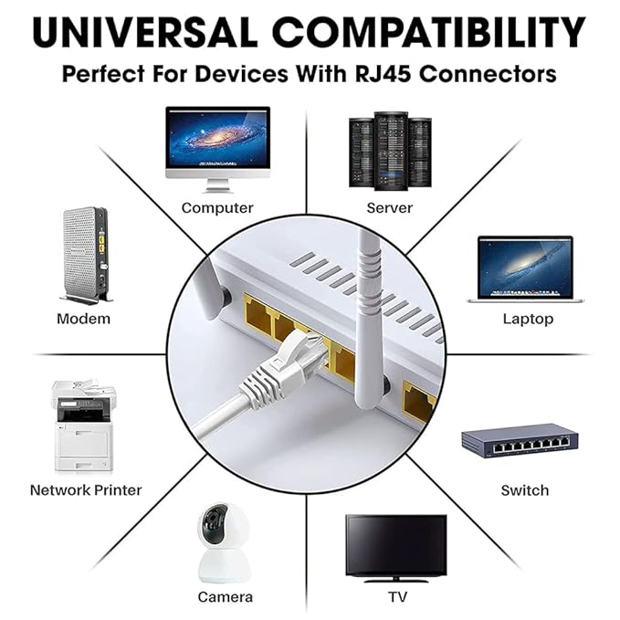 Ethernet Cable