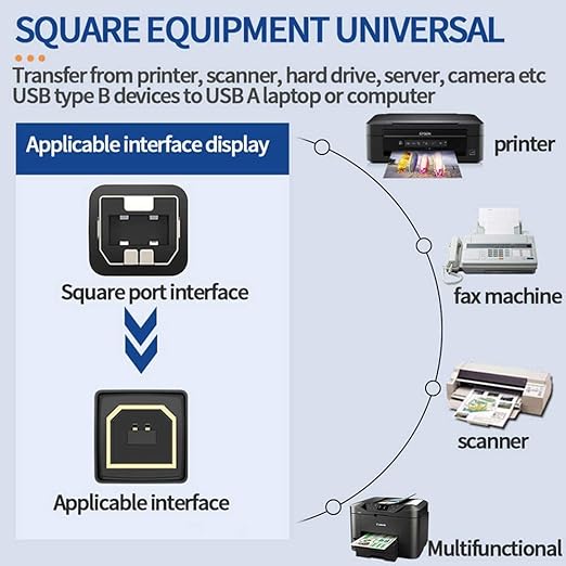USB Printer Cable