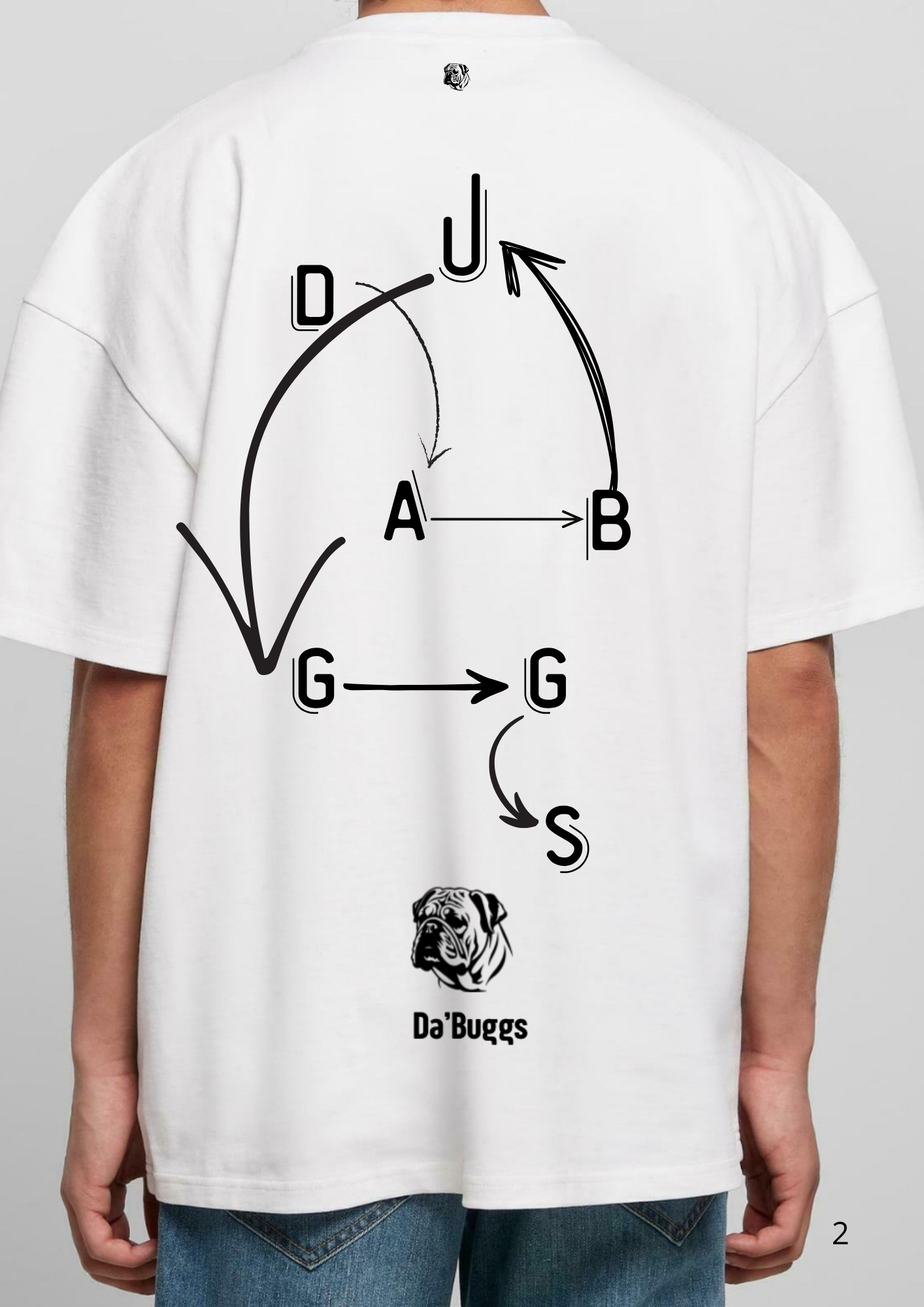 Da'Buggs Guidance