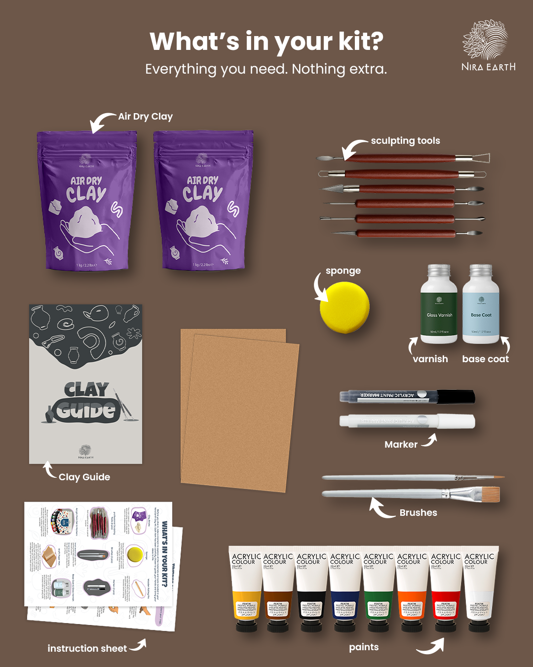 Nira Earth Pottery Kit - Ultimate Kit