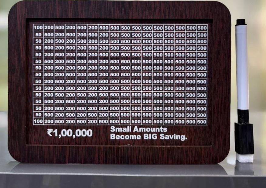 Premium Wooden Savings Challenge Money Box with 1 Lakh Chart | Piggy Bank for Kids & Adults | Money Saving Box for Home, Office & Gifting