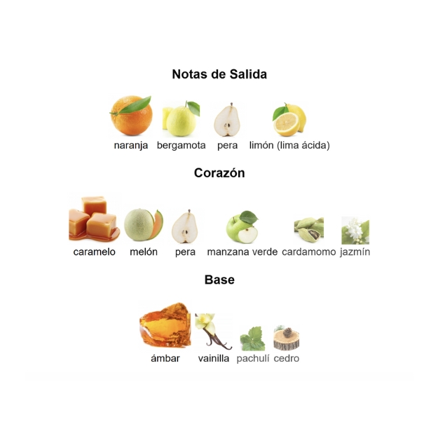 AMBER OUD GOLD DUBAI EDITION 