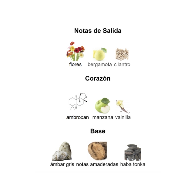 GAME OF SPADES WILDCARD