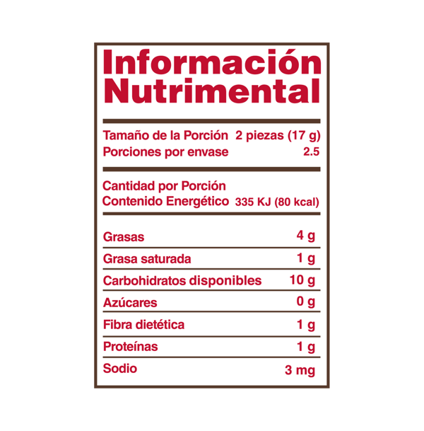 Tostadas Nayaritas Individual